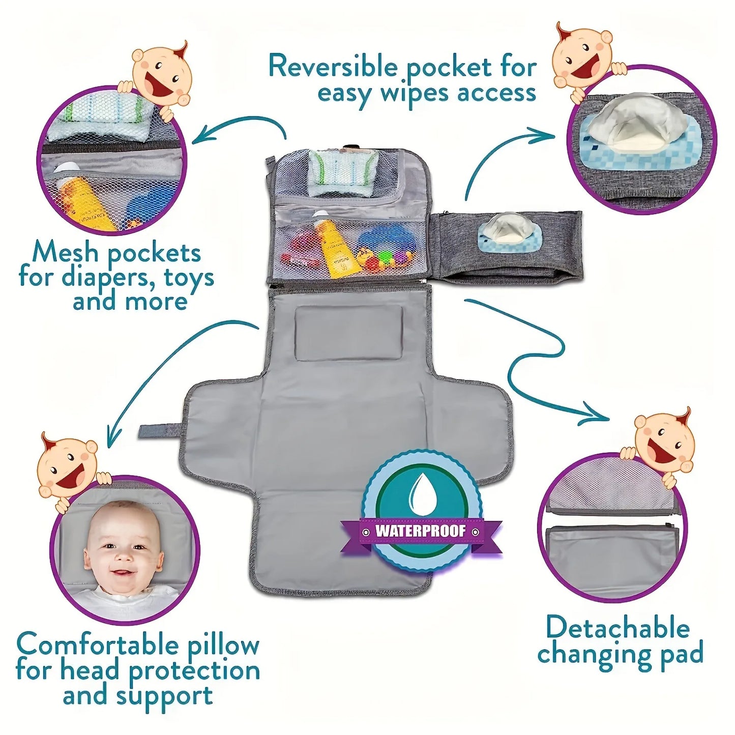 Nappy Change Nomad: Portable Changing Mat with Wipes Pocket & Waterproof Pouch